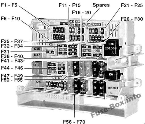 trunk junction box bmw 325i 2006 e90|03 e90 diagram.